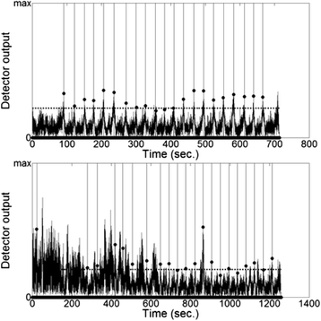 Fig. 10