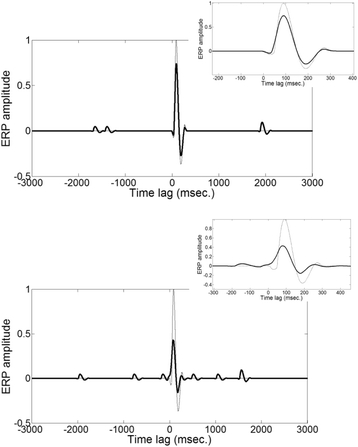 Fig. 12