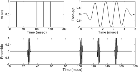 Fig. 9