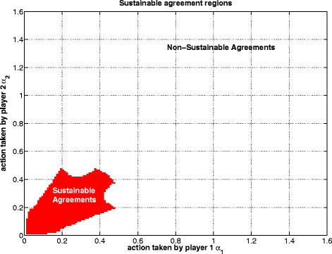 Fig. 11