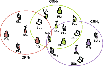 Fig. 1