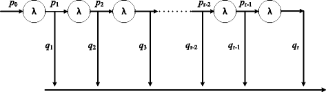 Fig. 13