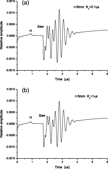 Fig 12