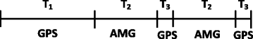 Fig. 12