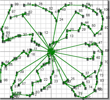 Fig. 12