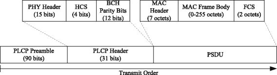 Fig. 10