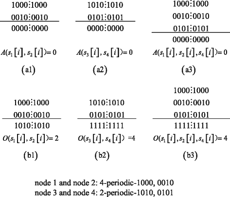 Fig. 12