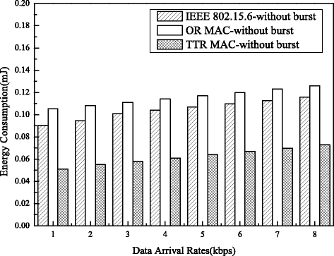 Fig. 14