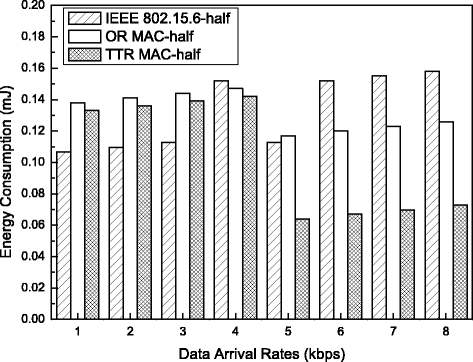 Fig. 15