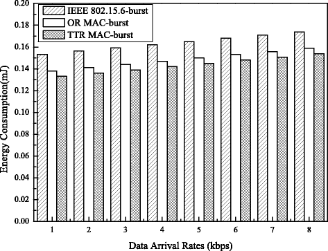 Fig. 16