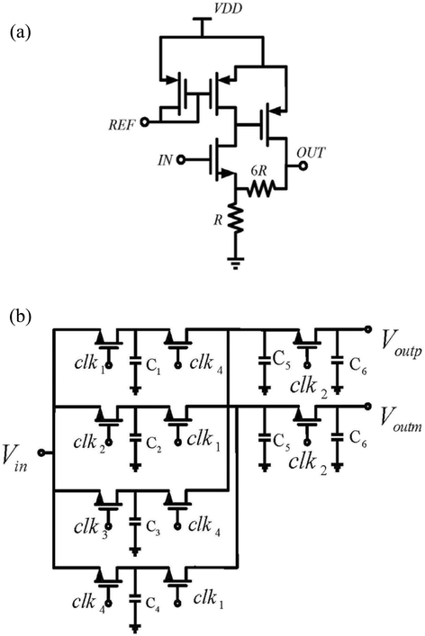 Fig. 11