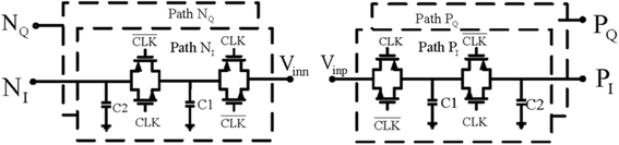 Fig. 9