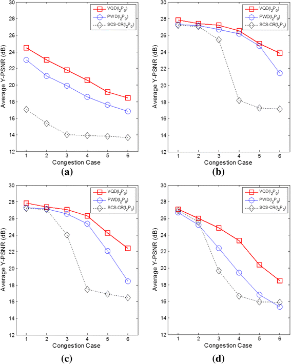 Fig. 13