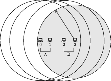 Fig. 13