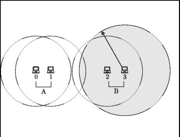 Fig. 16