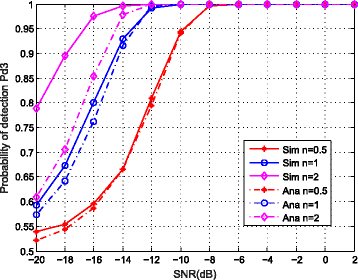 Fig. 14