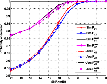 Fig. 15