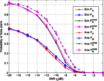 Fig. 16