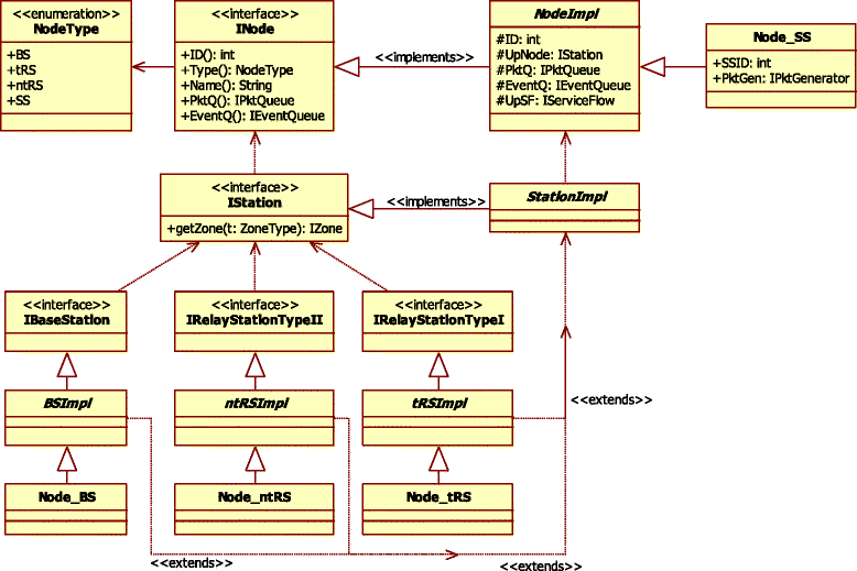 Fig. 12