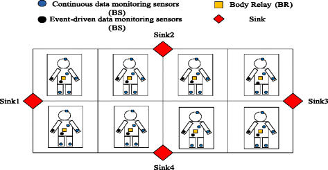 Fig. 11