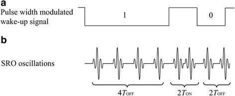 Fig. 14