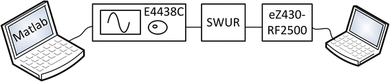 Fig. 16