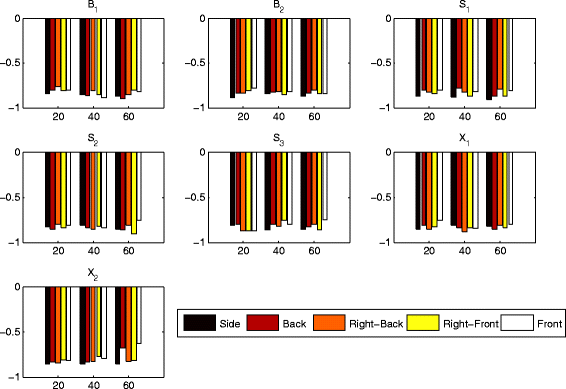 Fig. 12