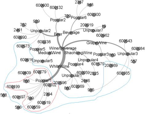 Fig. 10