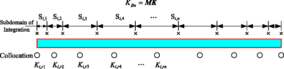 Fig. 12