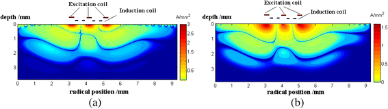 Fig. 14