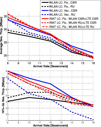 Fig. 10