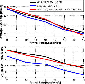 Fig. 12