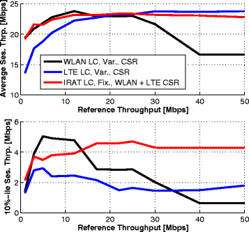 Fig. 13