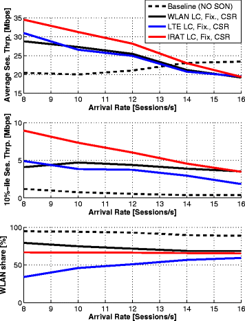 Fig. 8