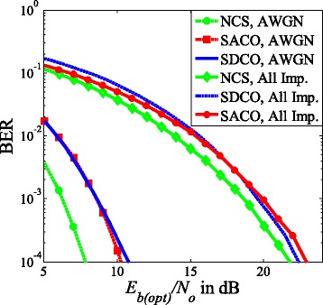 Fig. 10