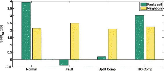 Fig. 15