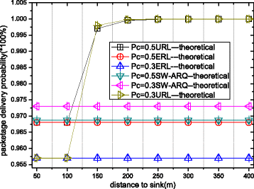 Fig. 14