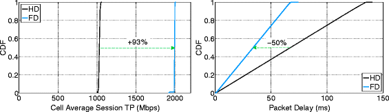 Fig. 11