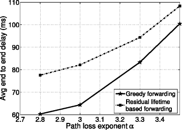 Fig. 15