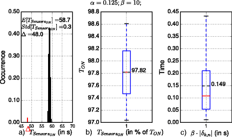 Fig. 19