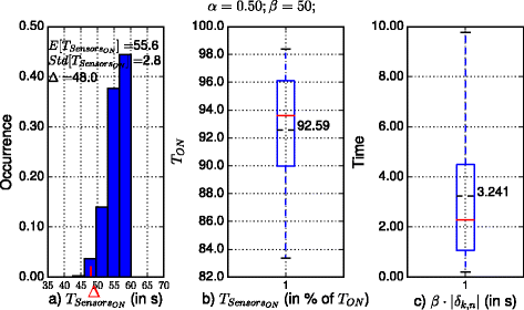 Fig. 23