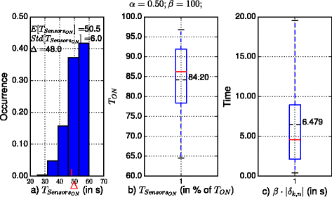 Fig. 24