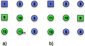 Fig. 34