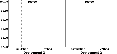 Fig. 37