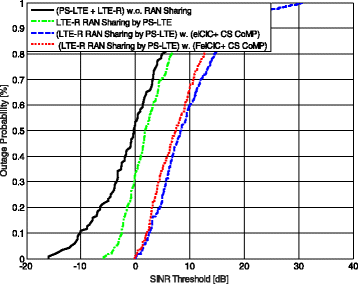 Fig. 11