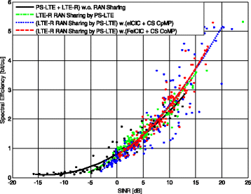 Fig. 14