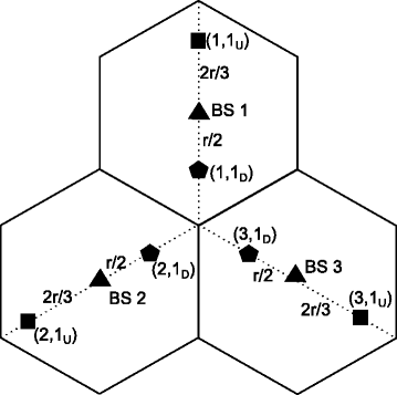 Fig. 10