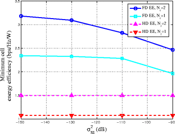 Fig. 11