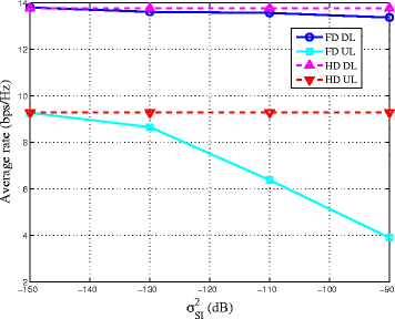 Fig. 13