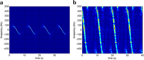 Fig. 14